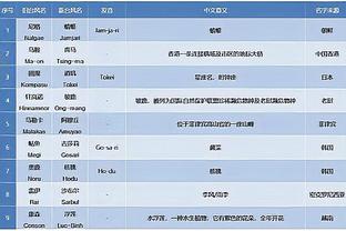 手机金宝搏188截图2