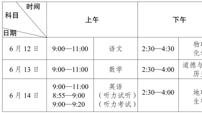 马祖拉：塔图姆不用我说也知道什么时候该出手 他可以达到另一层级